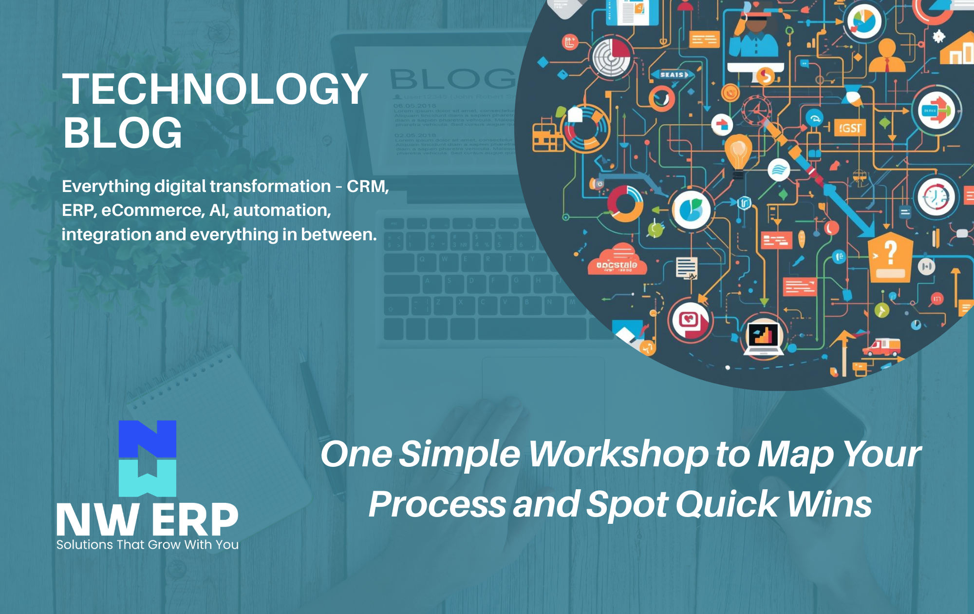 Blog cover image showing a digital workflow diagram and the text “One Simple Workshop to Map Your Process and Spot Quick Wins” (NW ERP)